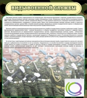 Стенд "Виды военной службы" - «globural.ru» - Ивантеевка
