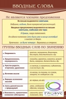 Стенд "Вводные слова" - «globural.ru» - Ивантеевка