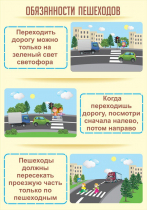 Стенд "Обязанности пешехода часть 1" - «globural.ru» - Ивантеевка