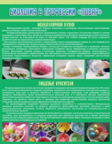 Стенд "Биология в профессии повар" - «globural.ru» - Ивантеевка