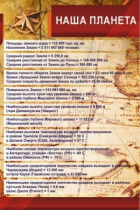 Стенд "Наша планета" - «globural.ru» - Ивантеевка