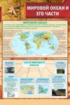 Стенд "Мировой океан и его части" - «globural.ru» - Ивантеевка