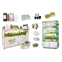 Агрокласс "Профи" - «globural.ru» - Ивантеевка