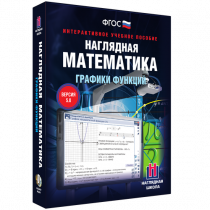 Наглядная математика. Графики функций - «globural.ru» - Ивантеевка