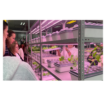 АГРОпространство для ВУЗ/СПО - «globural.ru» - Ивантеевка