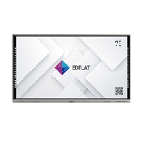 Интерактивная панель Edflat серия CT 75" - «globural.ru» - Ивантеевка