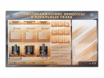 Электромеханический стенд "Термодинамические процессы в идеальных газах" с маркерными полями - «globural.ru» - Ивантеевка