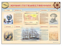 Стенд-уголок "Юный путешественник" - «globural.ru» - Ивантеевка