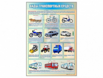 Стенд "Виды транспортных средств" - «globural.ru» - Ивантеевка
