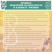 Стенд "Правила пожарной безопасности в кабинете физики" - «globural.ru» - Ивантеевка