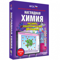 Наглядная химия. Растворы. Электролитическая диссоциация - «globural.ru» - Ивантеевка