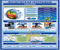 Стенд "Физическая география. Атмосфера" - «globural.ru» - Ивантеевка