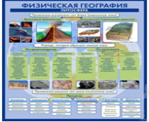 Стенд "Физическая география. Литосфера" (вариант 2) - «globural.ru» - Ивантеевка