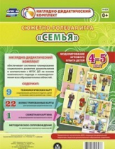 Сюжетно-ролевая игра "Семья" для детей 4-5 лет - «globural.ru» - Ивантеевка