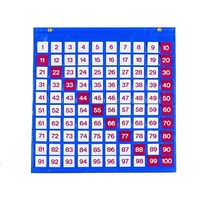 Таблица чисел - «globural.ru» - Ивантеевка