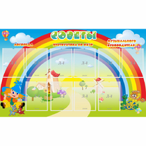 Стенд "Советы" - «globural.ru» - Ивантеевка