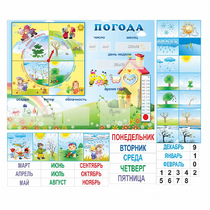 Стенд "Погода" с карманами для вставок - «globural.ru» - Ивантеевка
