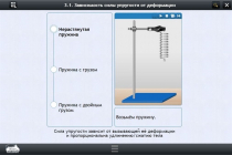 Интерактивные курсы. Физика 8 класс. Базовый - «globural.ru» - Ивантеевка