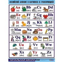 Таблица демонстрационная "Английский алфавит в картинках"(70x100) - «globural.ru» - Ивантеевка