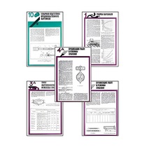 Плакаты ПРОФТЕХ "Хранение картофеля при интенсивной технологии выращивания" (15 пл, винил, 70х100) - «globural.ru» - Ивантеевка