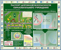 Стенд-уголок "Паспорт дорожной безопасности образовательного учреждения" - «globural.ru» - Ивантеевка