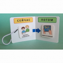 Карманный планшет "СЕЙЧАС - ПОТОМ" - «globural.ru» - Ивантеевка
