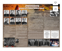 Стенд "Боевой путь первой ударной армии" - «globural.ru» - Ивантеевка