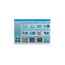 Стенд-планшет светодинамический «Изучение систематики и номенклатуры микроорганизмов» - «globural.ru» - Ивантеевка