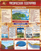 Стенд "Физическая география. Гидросфера" (вариант 1) - «globural.ru» - Ивантеевка