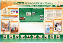 Стенд-уголок "Химия и химическая отрасль Российской Федерации" - «globural.ru» - Ивантеевка