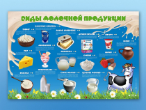 Электрифицированный стенд "Виды молочной продукции" - «globural.ru» - Ивантеевка