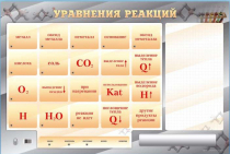 Светодинамический стенд "Уравнения реакций" с маркерными полями - «globural.ru» - Ивантеевка