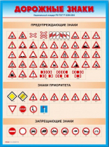 Стенды "Дорожные знаки № 4" - «globural.ru» - Ивантеевка
