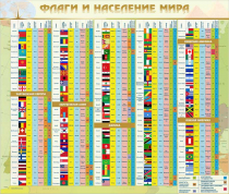 Стенд "Флаги и население мира" (вариант 2) - «globural.ru» - Ивантеевка