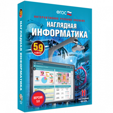 Наглядная информатика 5 - 9 класс - «globural.ru» - Ивантеевка