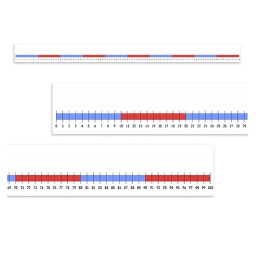 Нумирошка. Числовая прямая 0-100 по методике Нумикон - «globural.ru» - Ивантеевка