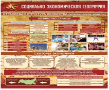 Стенд "Социально-экономическая география. Отраслевая структура хозяйства" - «globural.ru» - Ивантеевка