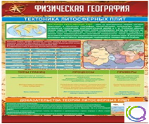 Стенд "Физическая география. Тектоника литосферных плит" - «globural.ru» - Ивантеевка