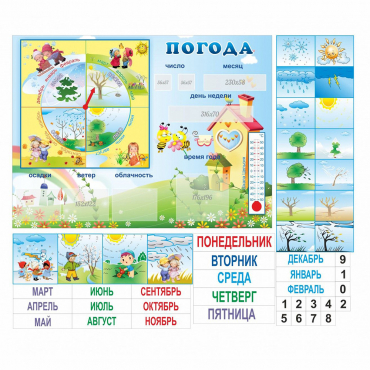 Стенд "Погода" с карманами для вставок - «globural.ru» - Ивантеевка