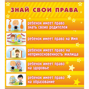 Стенд "Знай свои права" - «globural.ru» - Ивантеевка