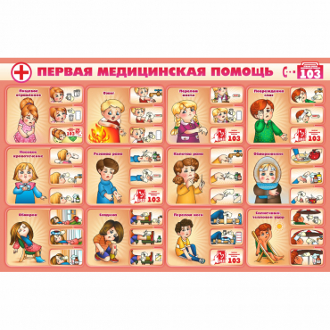 Стенд "Первая помощь" - «globural.ru» - Ивантеевка