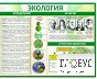Стенд "Экология" - «globural.ru» - Ивантеевка